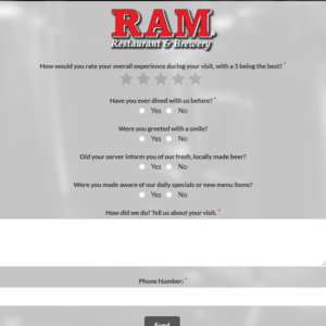telltheram survey